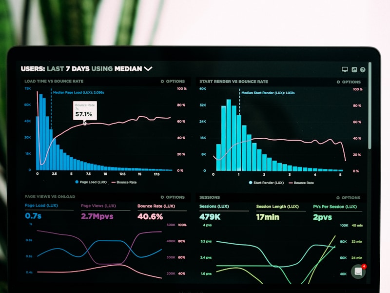 TechFlow AI Marketing Automation Dashboard